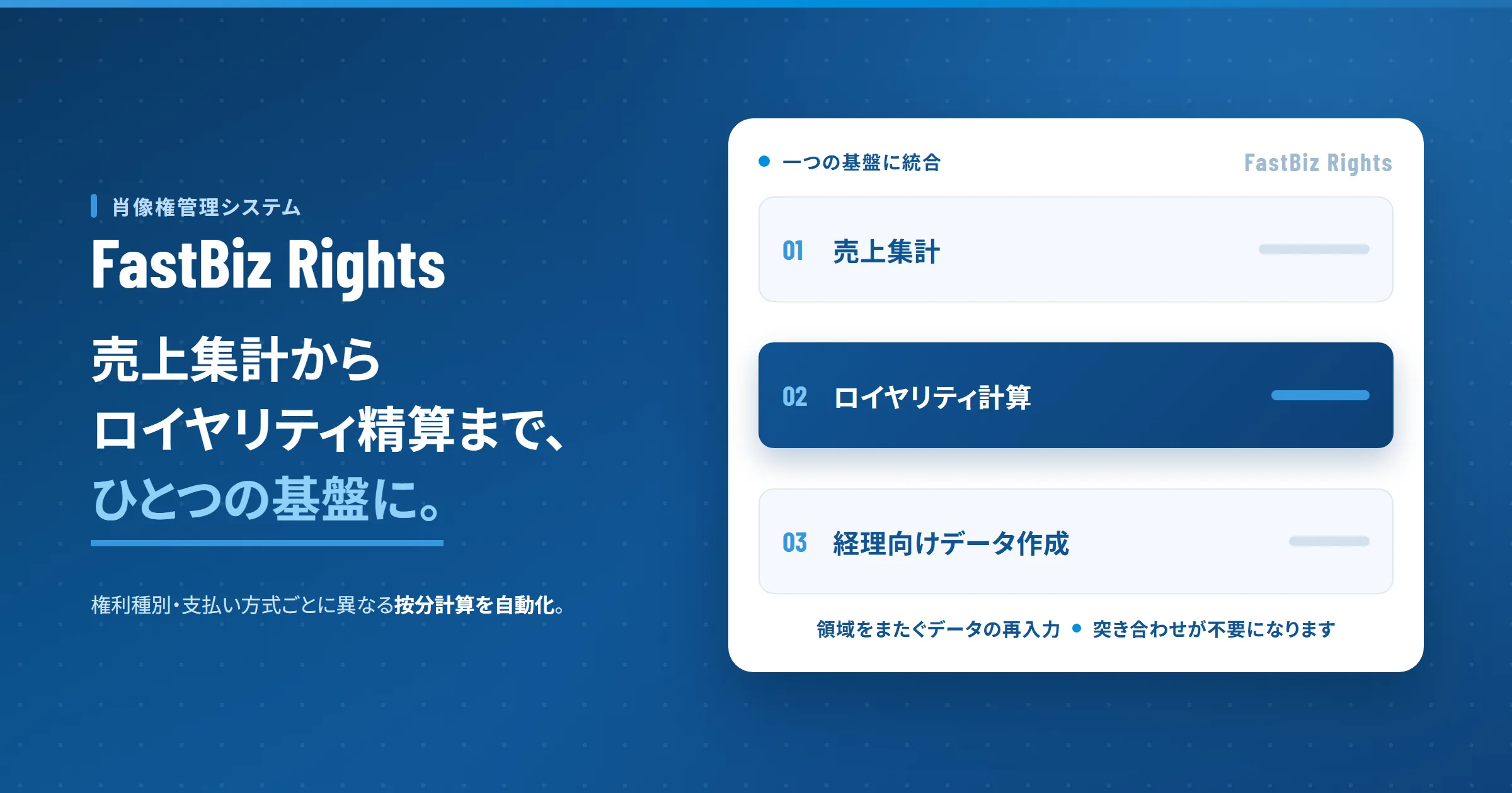 FastBiz Rights