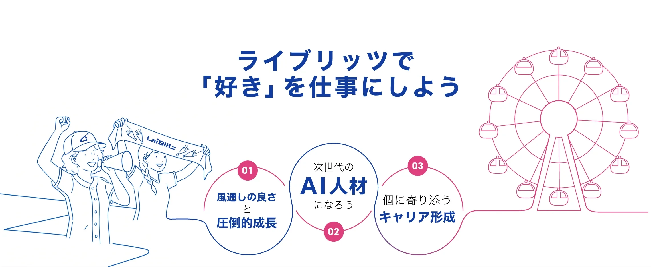 ライブリッツで「好き」を仕事にしよう。風通しの良さと圧倒的成長/次世代のAI人材になろう/個に寄り添うキャリア形成